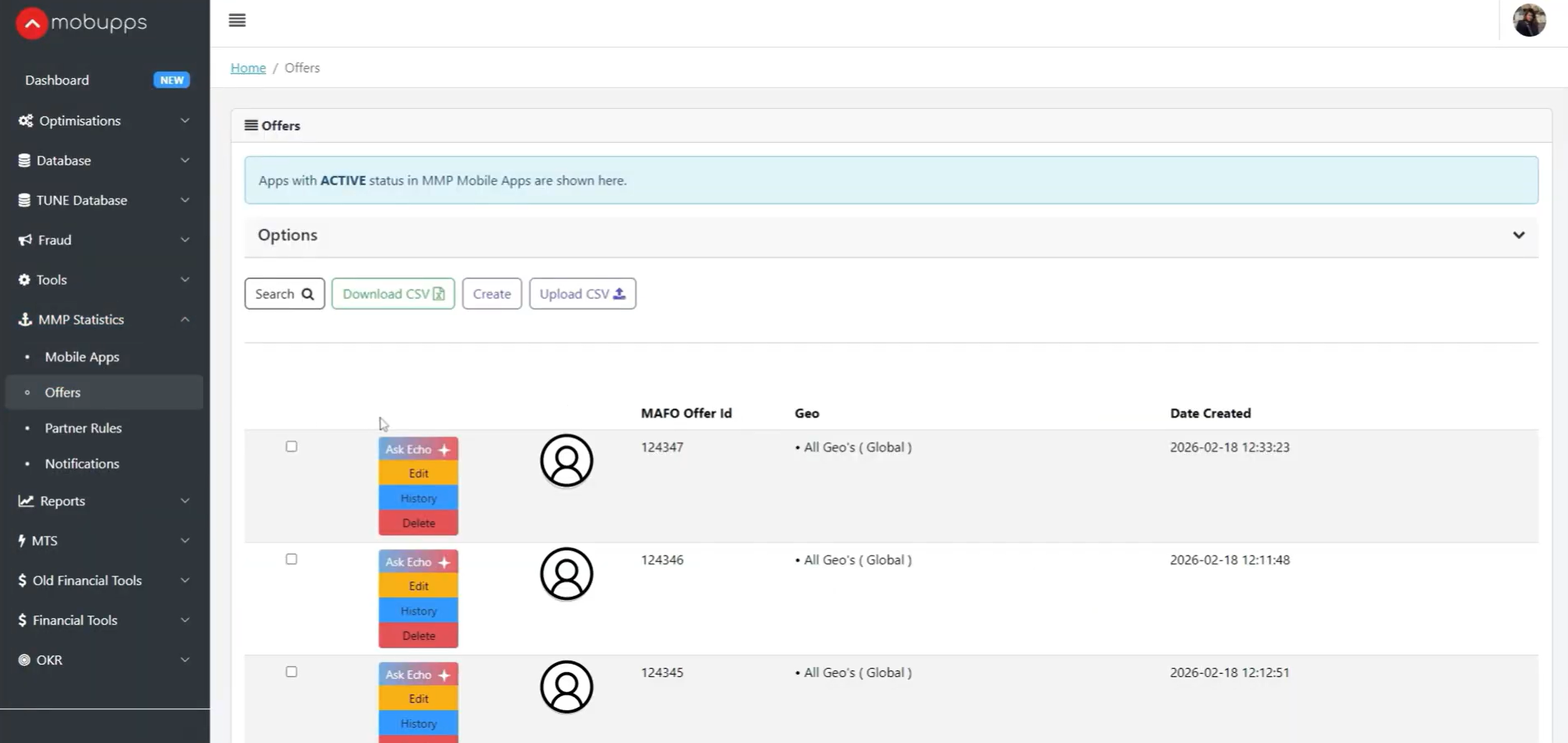 Incrementality dashboard